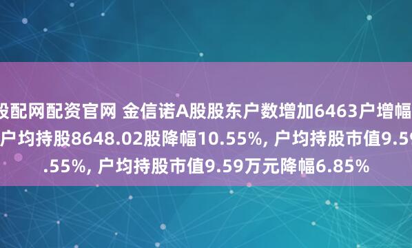 股配网配资官网 金信诺A股股东户数增加6463户增幅11.79%, 流通A股户均持股8648.02股降幅10.55%, 户均持股市值9.59万元降幅6.85%